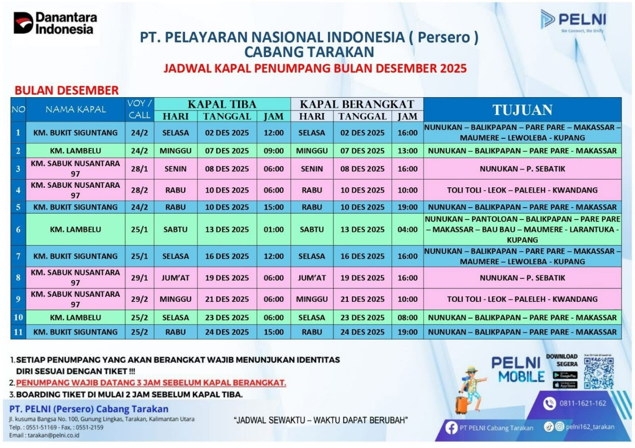 Jadwal Kapal PELNI Tarakan Desember 2025, KM Bukit Siguntang hingga KM Lambelu Layani Sejumlah Rute